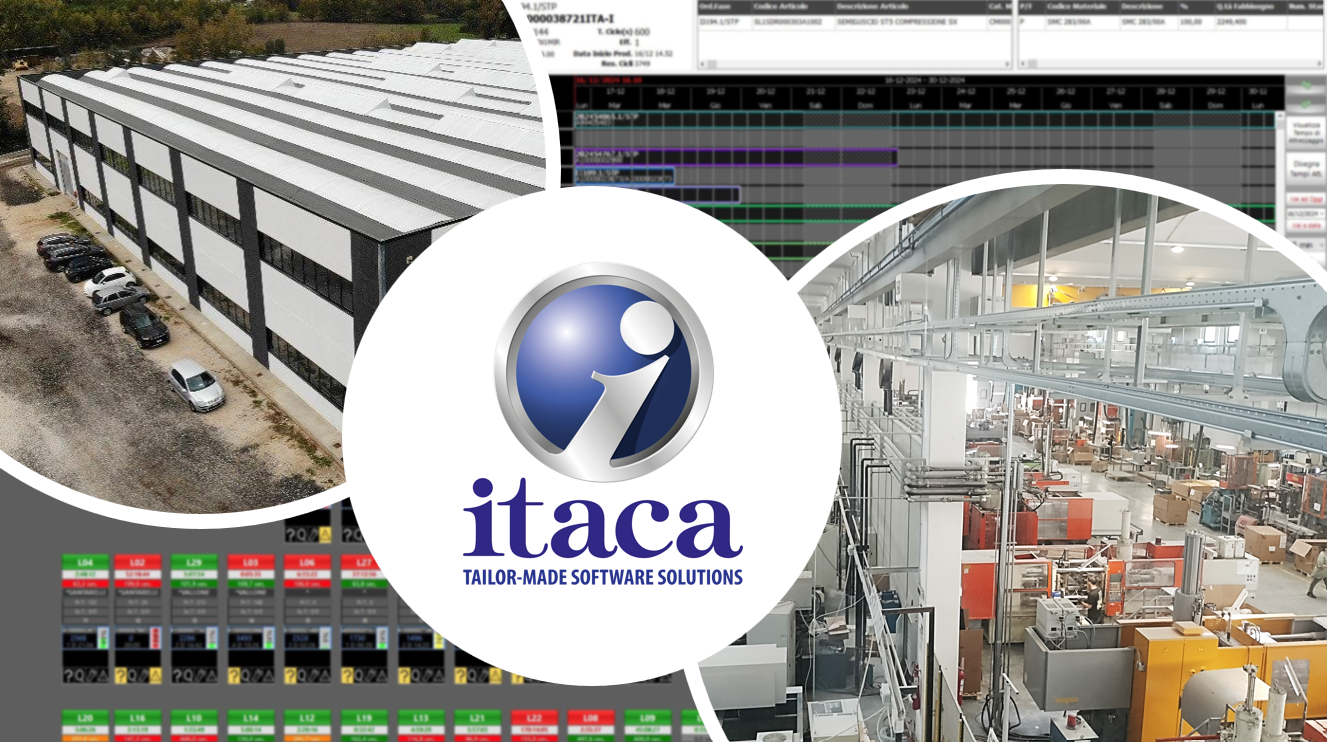 ITACA SRL orgogliosa di collaborare da anni con S.P.V. Soluzioni Plastiche Vittoria